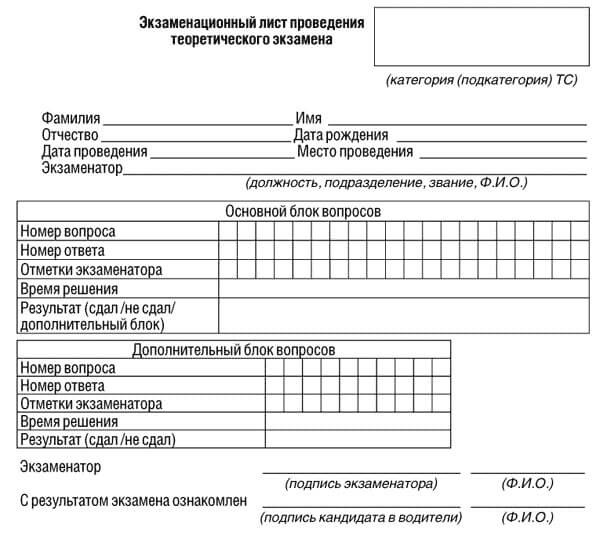 купить лист сдачи теоретического экзамена ПДД в Гавриловнах-Ямах